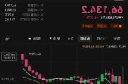 比特币突破61000美元/枚，日内涨2.63%