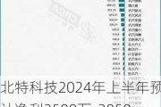 北特科技2024年上半年预计净利3500万-3850万同比增加86%-105% 乘用车市场稳中有增