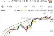 ST板块逆势走高 逾20只个股涨停