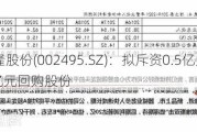 佳隆股份(002495.SZ)：拟斥资0.5亿元-1.0亿元回购股份