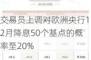 交易员上调对欧洲央行12月降息50个基点的概率至20%