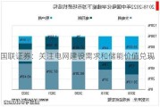 国联证券：关注电网建设需求和储能价值兑现