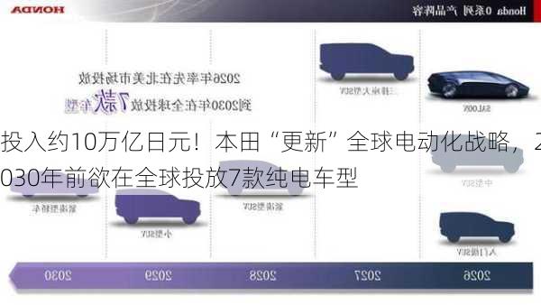 投入约10万亿日元！本田“更新”全球电动化战略，2030年前欲在全球投放7款纯电车型