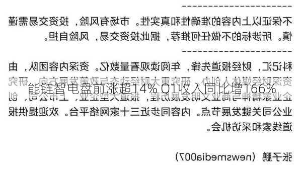 能链智电盘前涨超14% Q1收入同比增166%