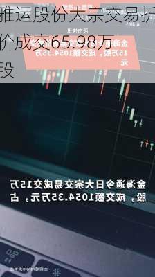 雅运股份大宗交易折价成交65.98万股