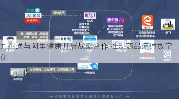 九州通与阿里健康开展战略合作 推动药品流通数字化