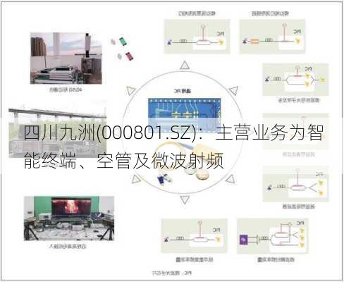 四川九洲(000801.SZ)：主营业务为智能终端、空管及微波射频