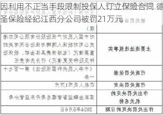 因利用不正当手段限制投保人订立保险合同 德圣保险经纪江西分公司被罚21万元