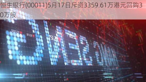 恒生银行(00011)5月17日斥资3359.61万港元回购30万股