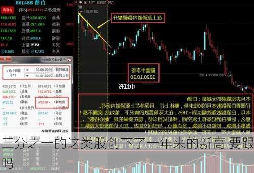 三分之一的这类股创下了一年来的新高 要跟吗