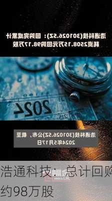 浩通科技：总计回购约98万股