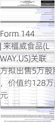 Form 144 | 来福威食品(LWAY.US)关联方拟出售5万股股份，价值约128万美元