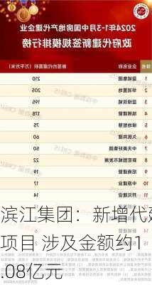 滨江集团：新增代建项目 涉及金额约1.08亿元