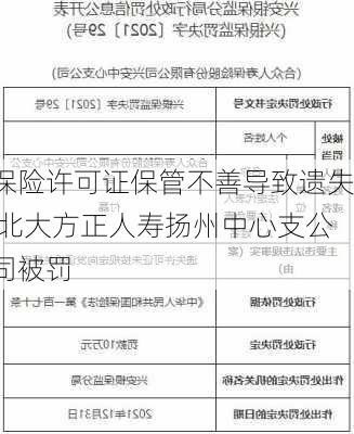 保险许可证保管不善导致遗失 北大方正人寿扬州中心支公司被罚