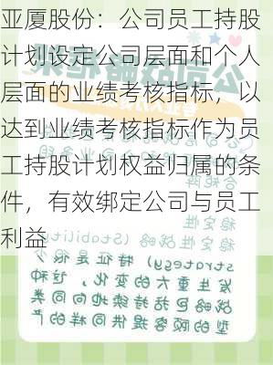 亚厦股份：公司员工持股计划设定公司层面和个人层面的业绩考核指标，以达到业绩考核指标作为员工持股计划权益归属的条件，有效绑定公司与员工利益