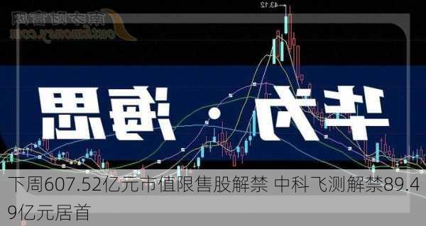 下周607.52亿元市值限售股解禁 中科飞测解禁89.49亿元居首