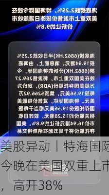 美股异动丨特海国际今晚在美国双重上市，高开38%