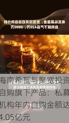 海南希瓦与聚宽投资自购旗下产品：私募机构年内自购金额达4.05亿元