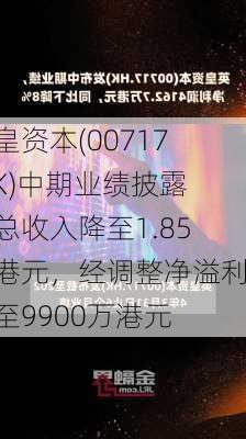 英皇资本(00717.HK)中期业绩披露，总收入降至1.85亿港元，经调整净溢利增至9900万港元