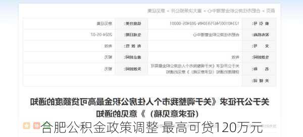 合肥公积金政策调整 最高可贷120万元