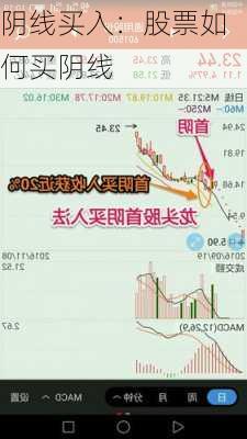 阴线买入：股票如何买阴线