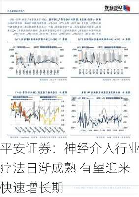 平安证券：神经介入行业疗法日渐成熟 有望迎来快速增长期