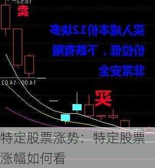 特定股票涨势：特定股票涨幅如何看