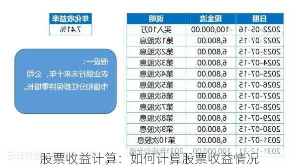 股票收益计算：如何计算股票收益情况