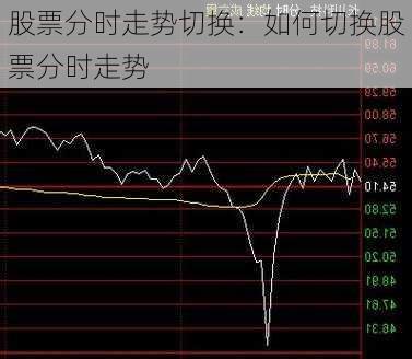 股票分时走势切换：如何切换股票分时走势