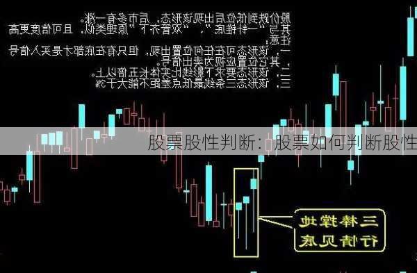 股票股性判断：股票如何判断股性