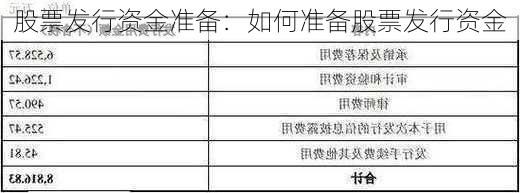 股票发行资金准备：如何准备股票发行资金