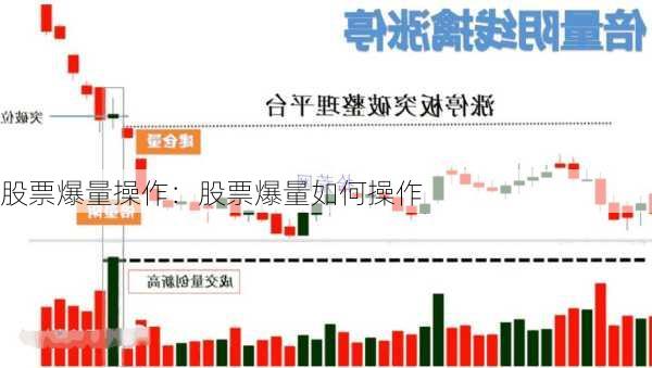 股票爆量操作：股票爆量如何操作