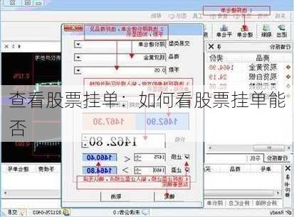 查看股票挂单：如何看股票挂单能否