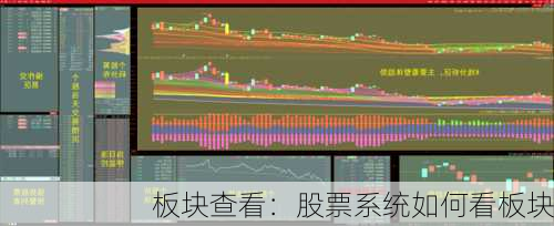 板块查看：股票系统如何看板块