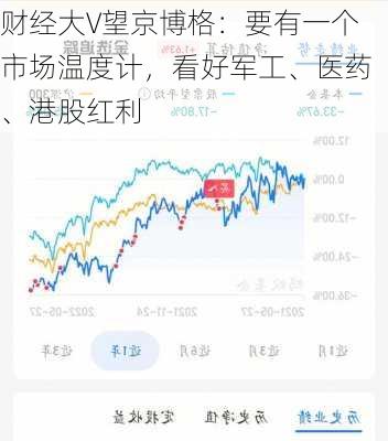 财经大V望京博格：要有一个市场温度计，看好军工、医药、港股红利