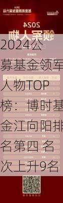 2024公募基金领军人物TOP榜：博时基金江向阳排名第四 名次上升9名