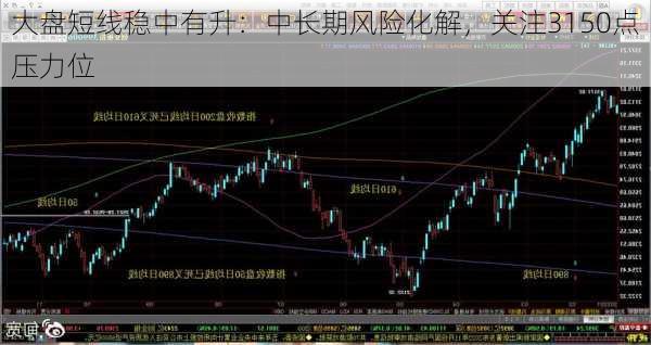 大盘短线稳中有升：中长期风险化解，关注3150点压力位