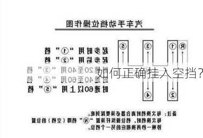 如何正确挂入空挡？