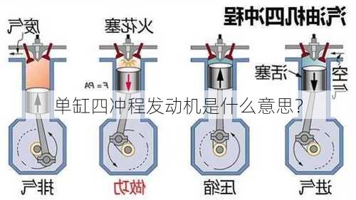 单缸四冲程发动机是什么意思？