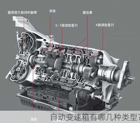 自动变速箱有哪几种类型？