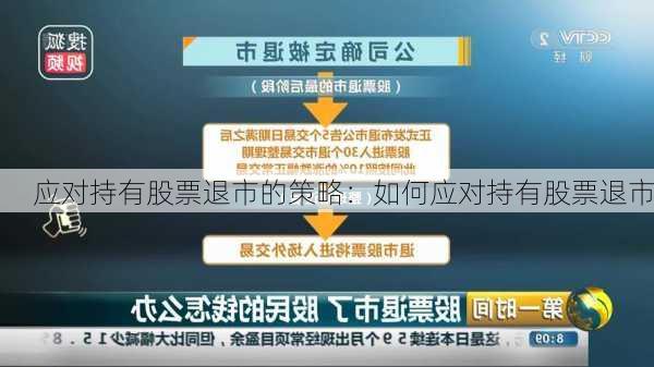 应对持有股票退市的策略：如何应对持有股票退市