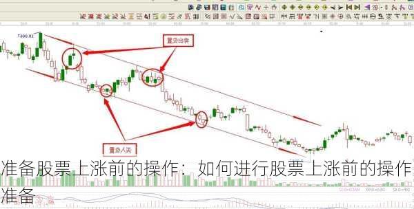 准备股票上涨前的操作：如何进行股票上涨前的操作准备