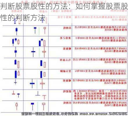 判断股票股性的方法：如何掌握股票股性的判断方法