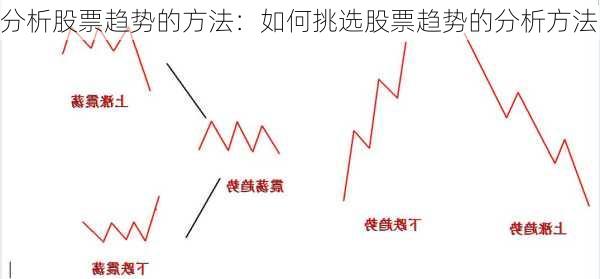 分析股票趋势的方法：如何挑选股票趋势的分析方法