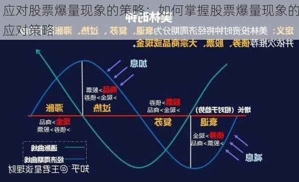 应对股票爆量现象的策略：如何掌握股票爆量现象的应对策略