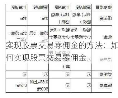 实现股票交易零佣金的方法：如何实现股票交易零佣金