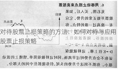 对待股票止损策略的方法：如何对待与应用股票止损策略