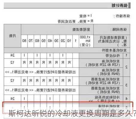 斯柯达昕锐的冷却液更换周期是多久？