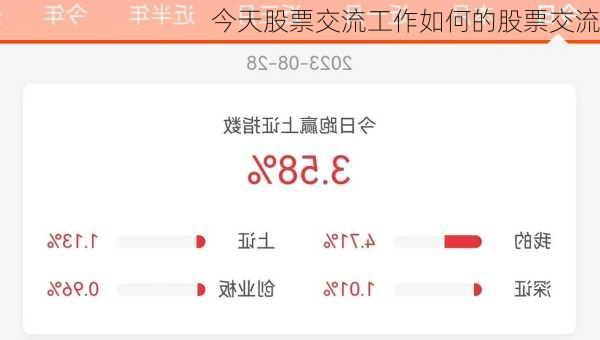 今天股票交流工作如何的股票交流