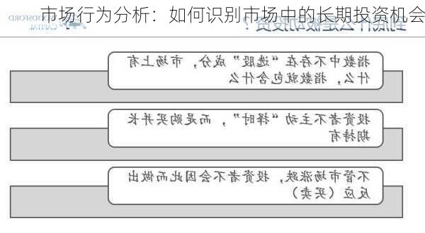 市场行为分析：如何识别市场中的长期投资机会